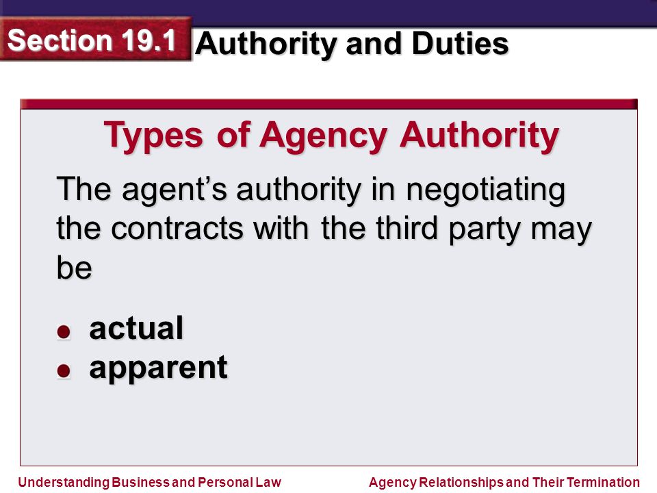 Actual authority and apparent authority